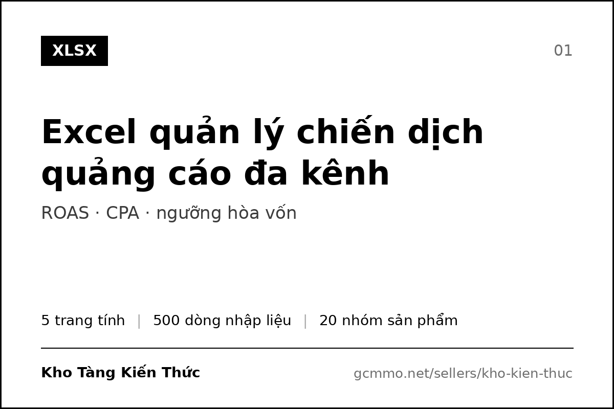 File Excel quản lý chiến dịch quảng cáo đa kênh, tính ROAS, CPA và ngưỡng hòa vốn