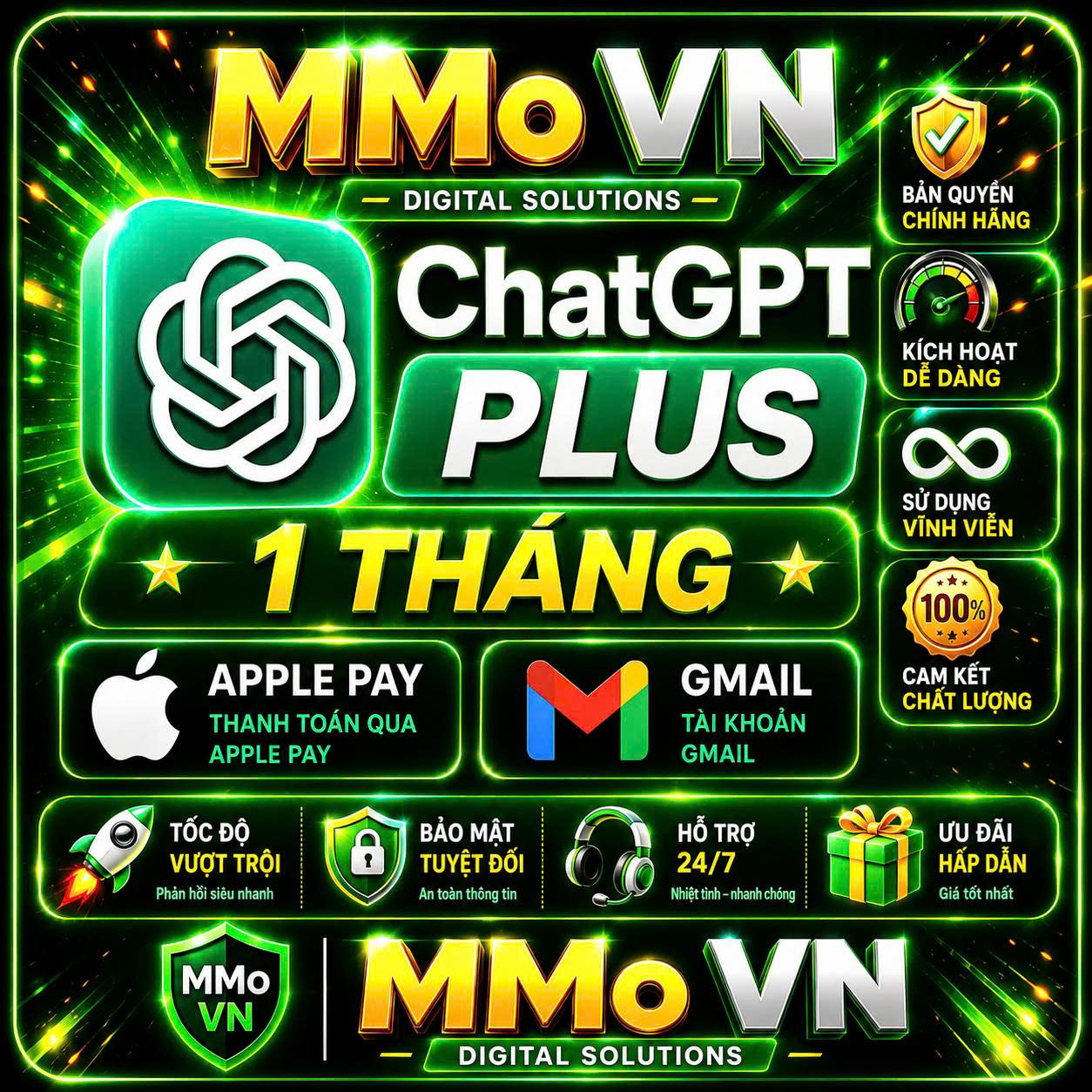 Có BH-ChatGPT Plus 1 tháng (Apple Pay, Gmail)