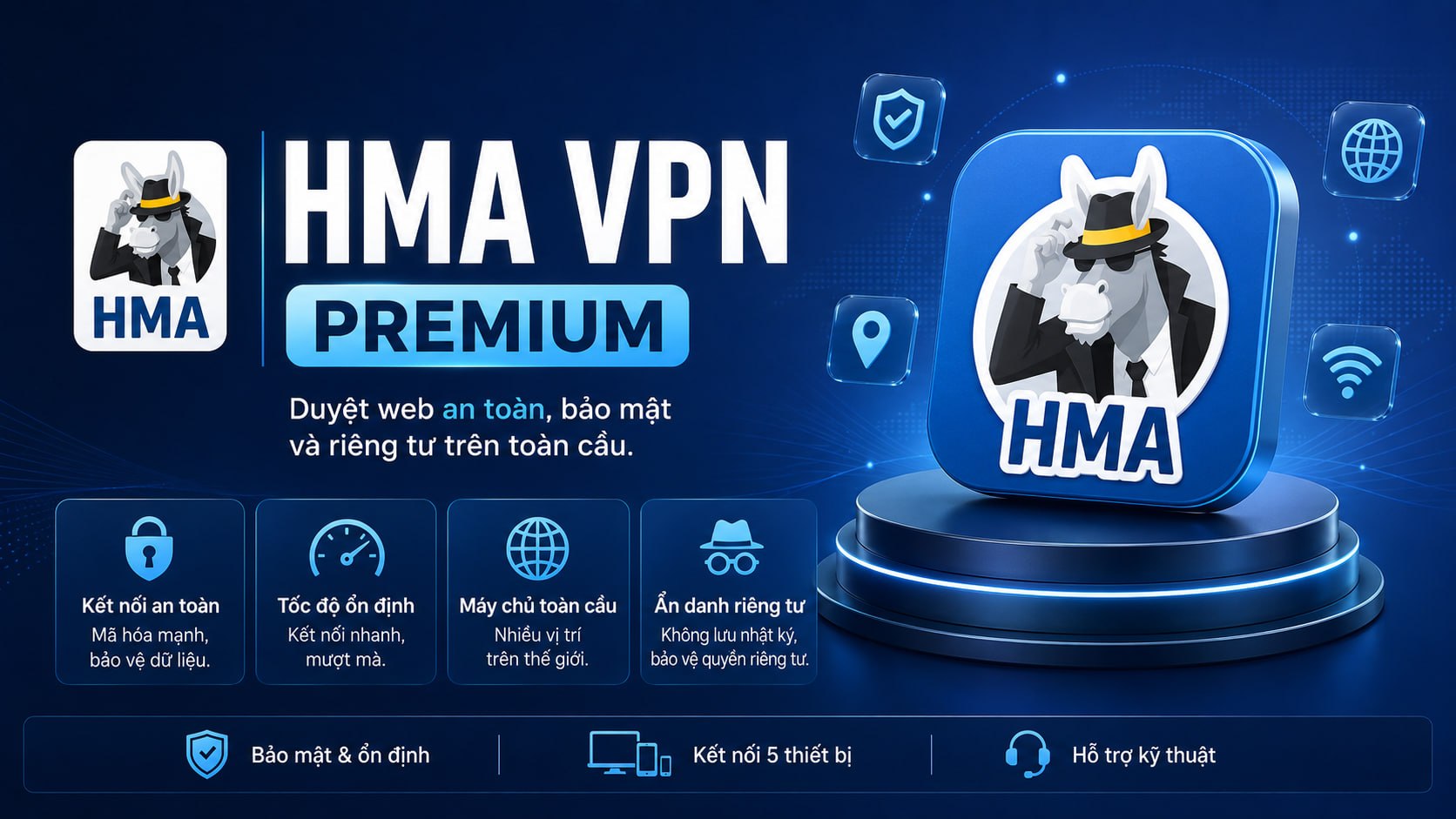 VPN HMA KEY 27-32D VÀ ACCOUNT 30D BHF