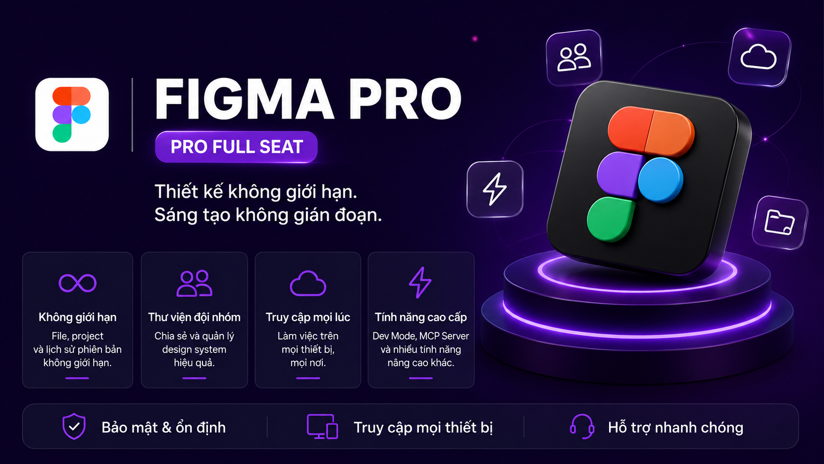 Figma Pro 1 năm bhf