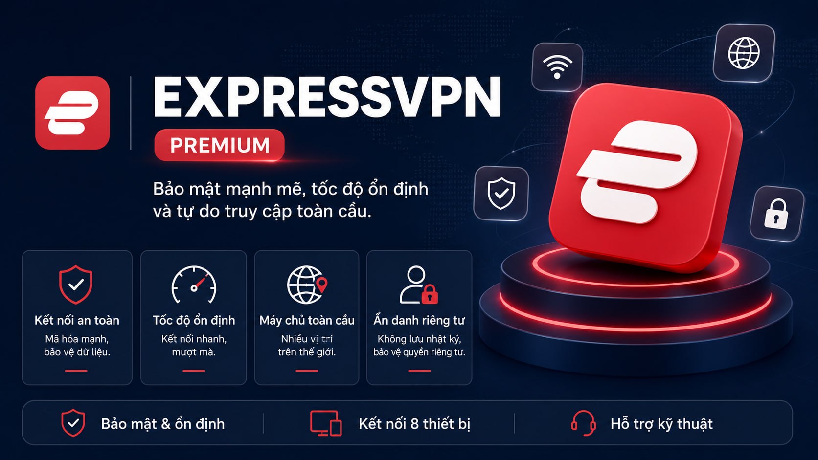 Express VPN 2-3 ngày 8 thiết bị